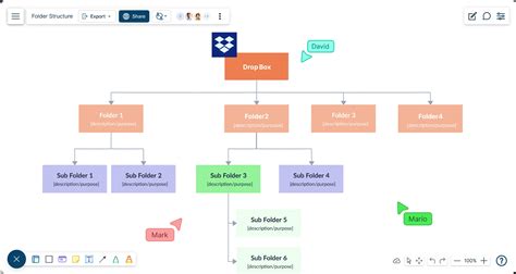 Image result for Folder Structure Generator
