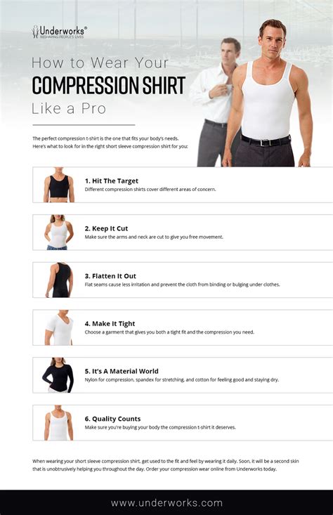Image result for Compression Wear