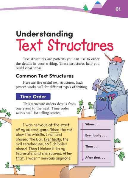 Afbeeldingsresultaten voor What Are Some Examples of Text Structures