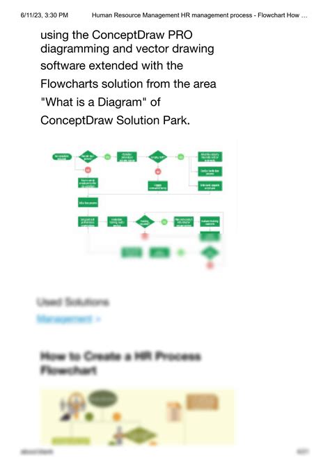 Image result for HR Process Flow Chart BBA