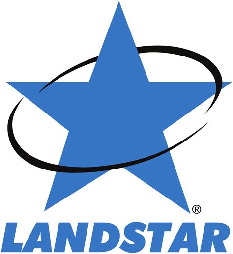 Image result for Landstar System Logo
