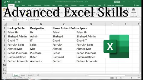 Image result for Excel Online Formulas