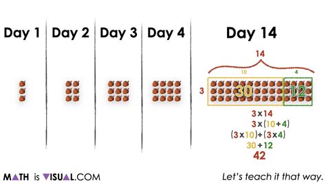 Growing Hexagonal Pattern Using Maths に対する画像結果
