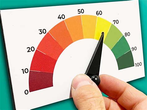 Image result for Status Monitor