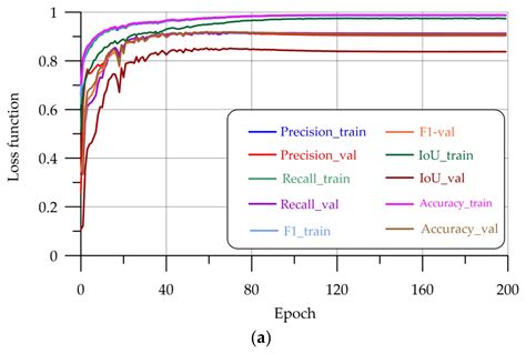 Image result for Computer Vision for Microstructure Image