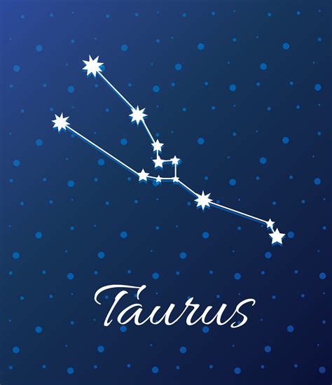 Image result for Zodiac- Star Symbols