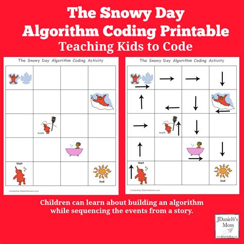 Image result for Printable Coding Worksheets for Kids