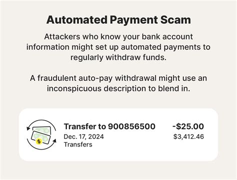 Sample of Scam Check に対する画像結果