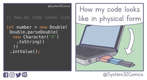 Image result for Code Is Not Real Life