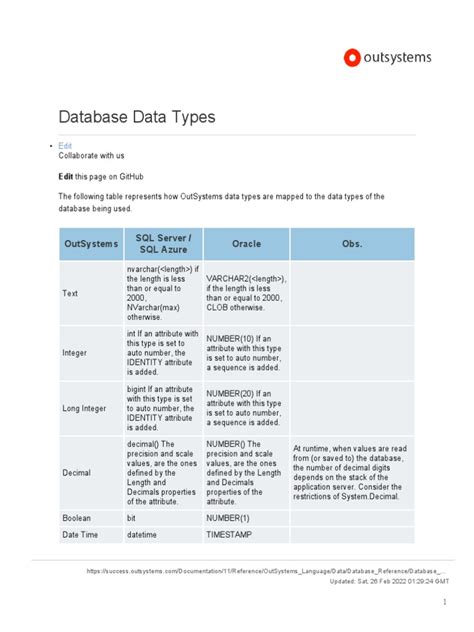 What Datatype File Is Used in Database に対する画像結果