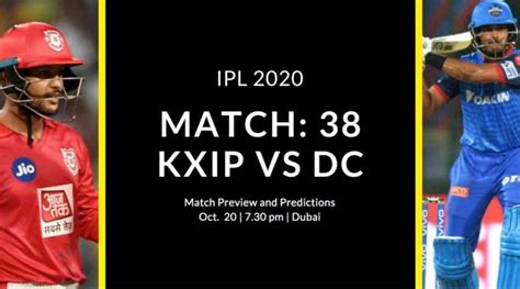Image result for DC vs KXIP 2021