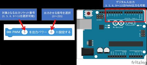 Stack Blocks in M-block に対する画像結果