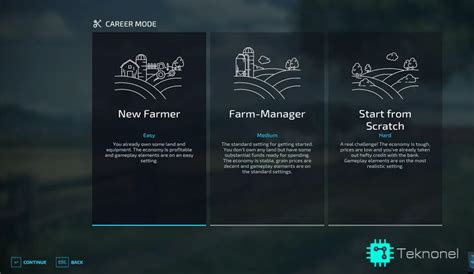 Image result for Farming Simulator Beginner's Guide