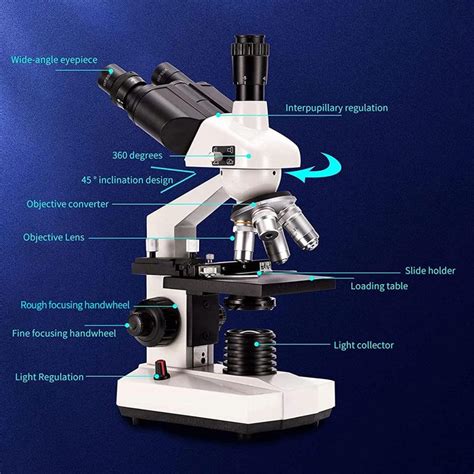 Image result for Hi Magnification Microscope