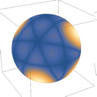 Afbeeldingsresultaten voor Visual Representation of Conditional Clause
