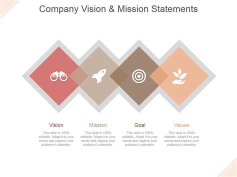 Image result for Vision Statement Slide Layout