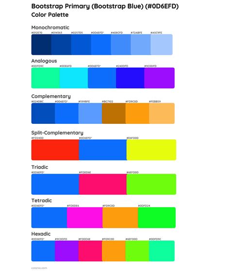Image result for Bootstrap Primary-Color
