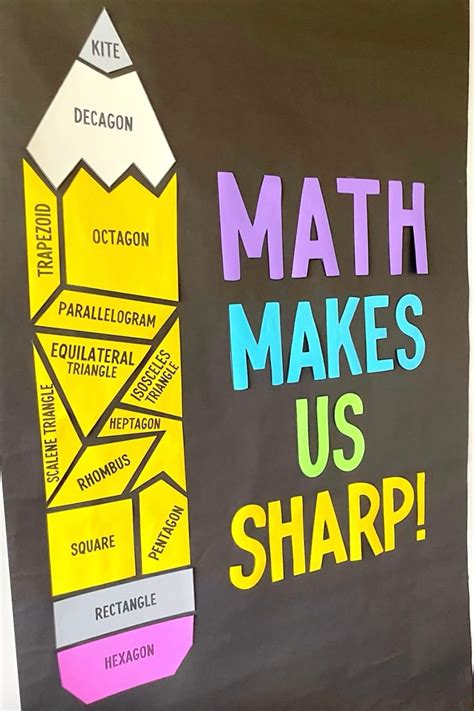 Image result for Class Graph Door Math