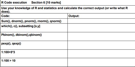 Image result for R Code Execution Diagram