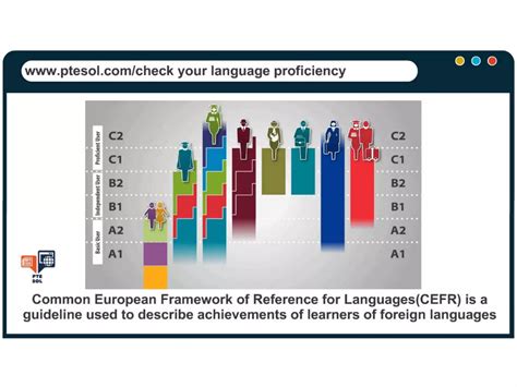 Eu Common Framework Language に対する画像結果