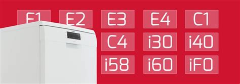 Image result for Electrolux Washing Machine Error Codes