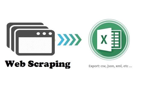 Image result for Web Scraping Data Extraction