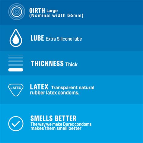 durex condom explained എന്നതിനുള്ള ഇമേജ് ഫലം