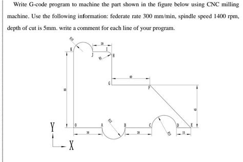 Image result for Simple CNC G-Code Program for a Square