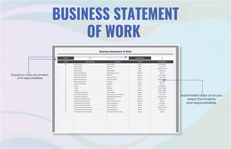 Image result for Business Task Statement Example