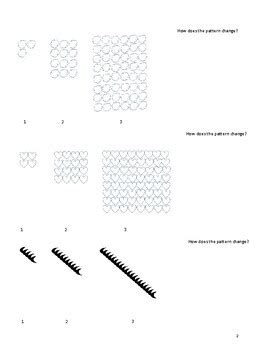 Image result for What Is an Exponential Patterns What Is an Exponential Pattern