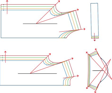 Image result for Pattern Chart Apparell