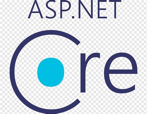 Toradh íomhá ar Entity Framework Core Tutorial C#