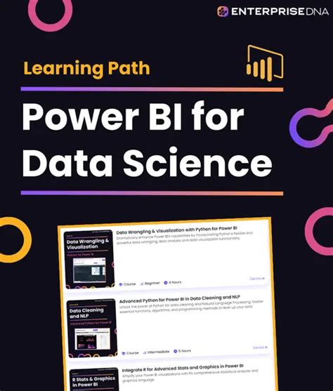 Image result for Data Analysis Using Python with Respect Power BI