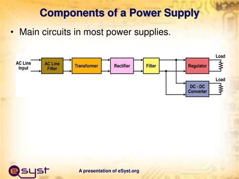 Industrial Power Supply Example に対する画像結果