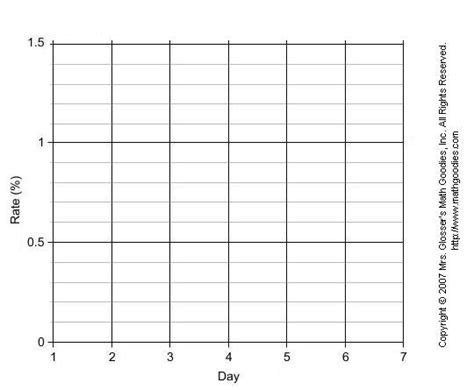Image result for Line Graph Accomplishment Construction