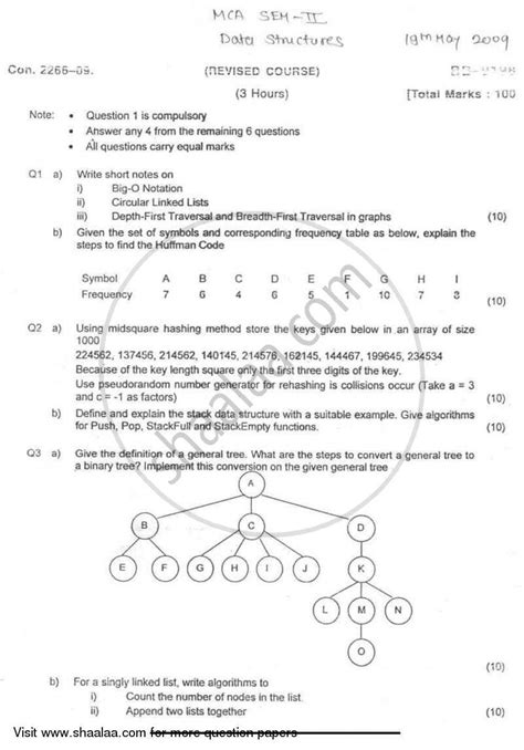 Data Structure Sem Question Paper に対する画像結果