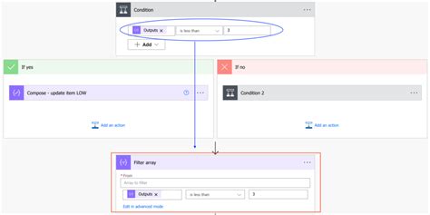 Bildergebnis für Power Automate Desktop. If Conditional Expressnion