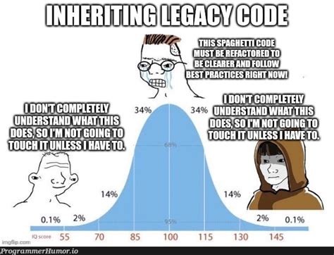 Afbeeldingsresultaten voor Legacy Code Sword Meme