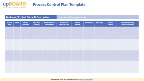 Image result for Semiconductor Process Control Plan Template