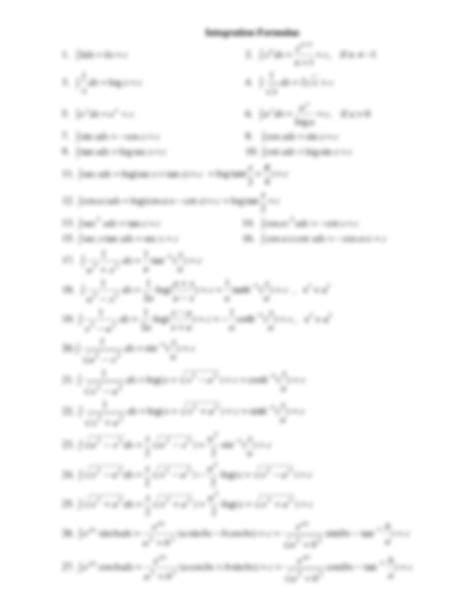 Image result for Calculus Formulas Simple