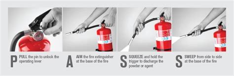 Image result for Fire Extinguisher Use