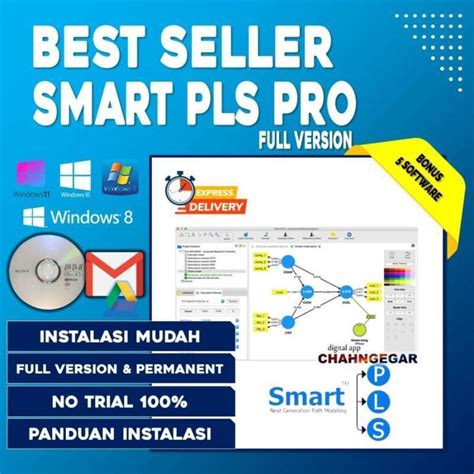 Image result for SmartPLS Full Version
