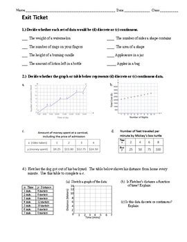 Image result for Discrete vs Continuous Function