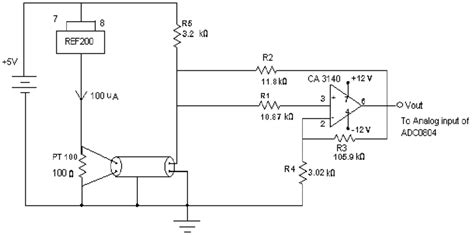 Image result for Sensor Signal Conditioning