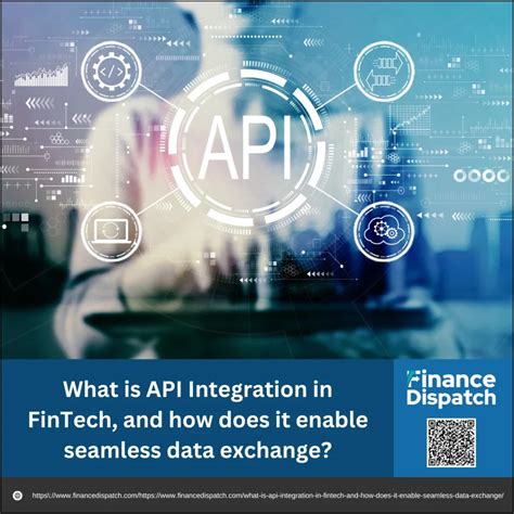 How Does API Integration Work in SFMC に対する画像結果