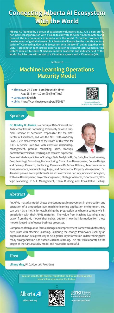 Afbeeldingsresultaten voor IT Operations Maturity Model