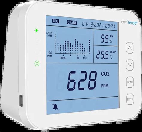 Toradh íomhá ar Monitor II Data Logger