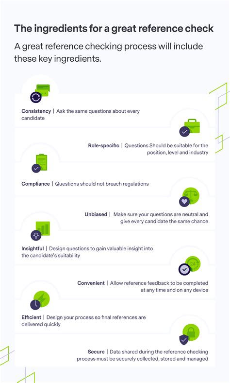 Image result for Professional Reference Questions Examples