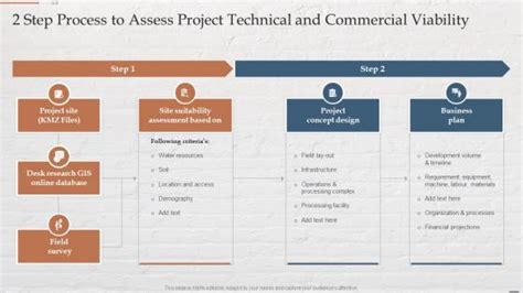 Image result for 2 Steps Process
