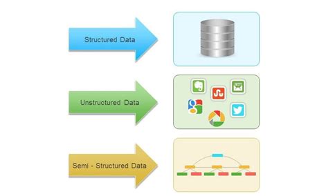 Image result for Data Definition Computer